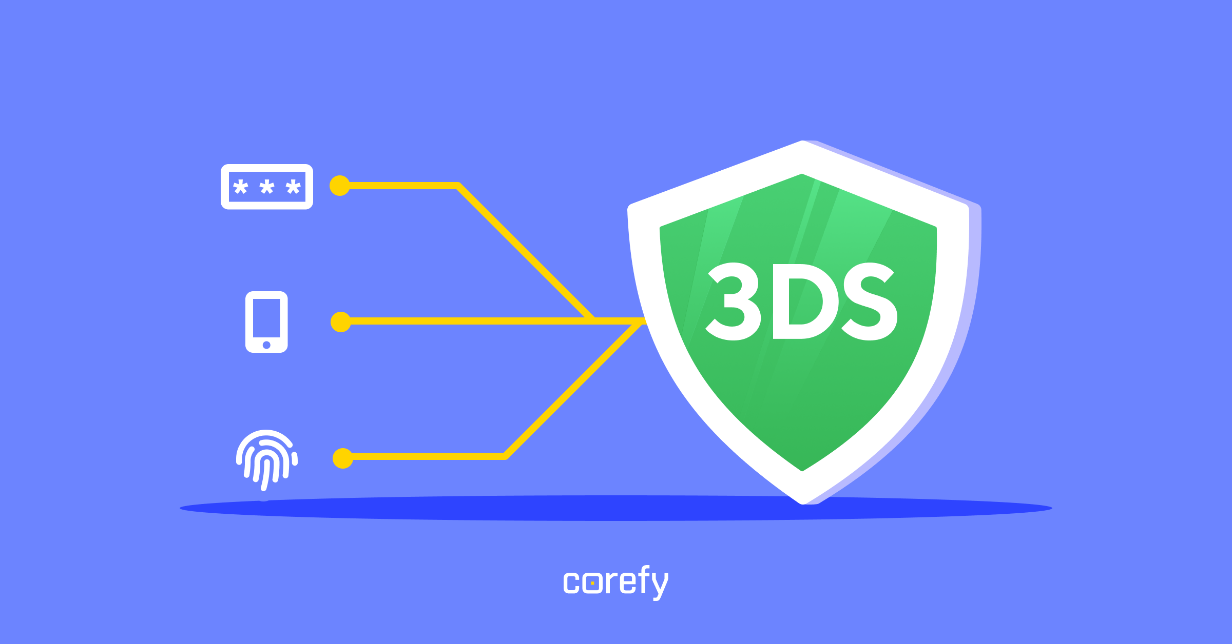 3D Secure: key facts for businesses and cardholders