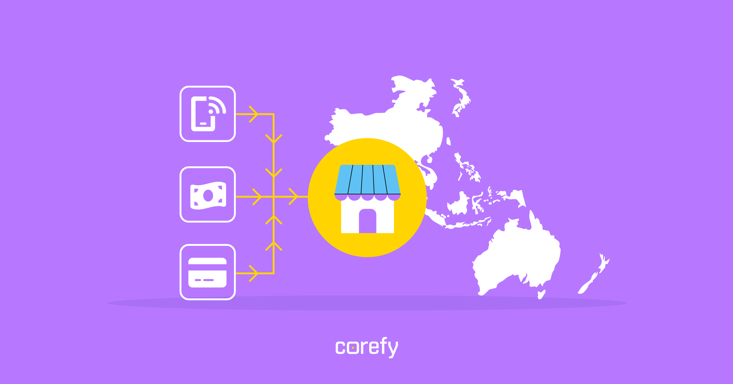 APAC market overview & payment trends