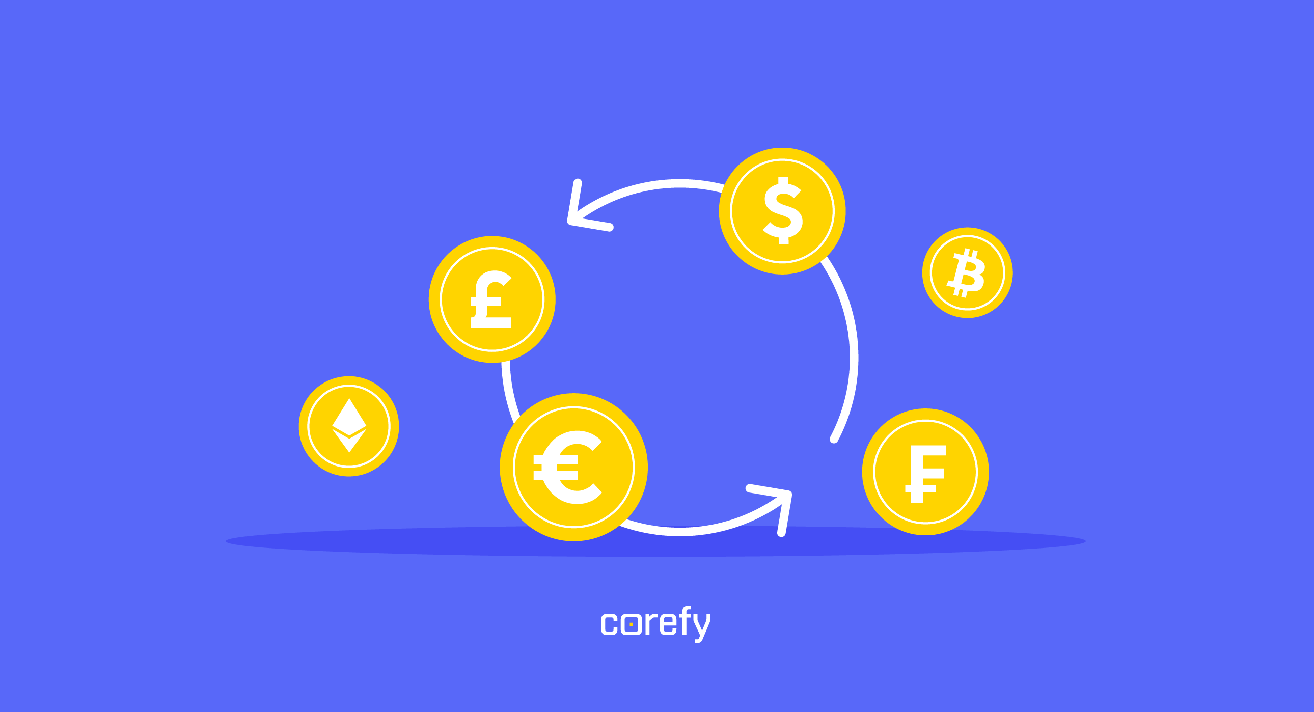 How to handle currency conversion and multicurrency payments