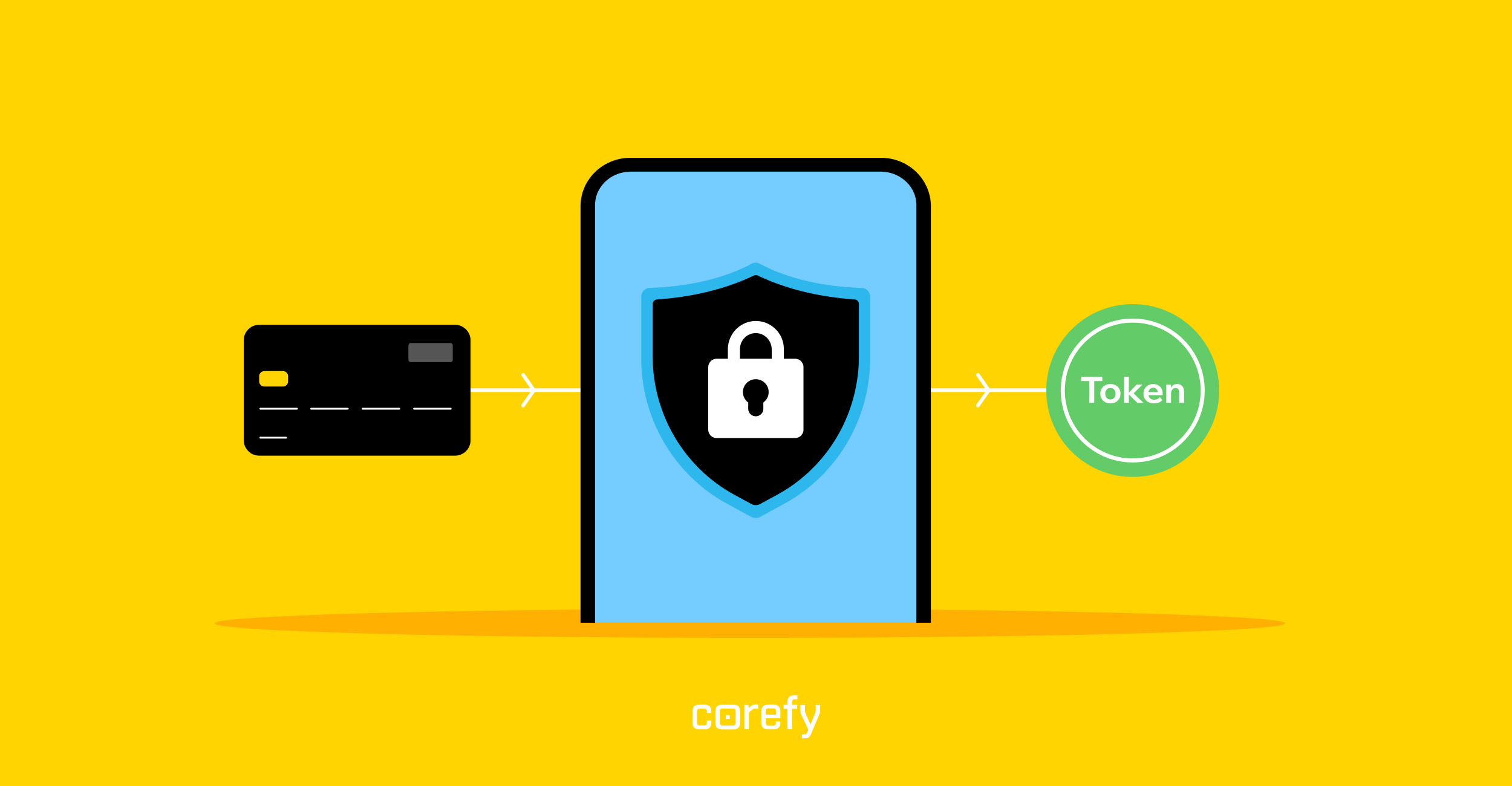 Payment tokenisation: how it works, benefits, and implementation tips