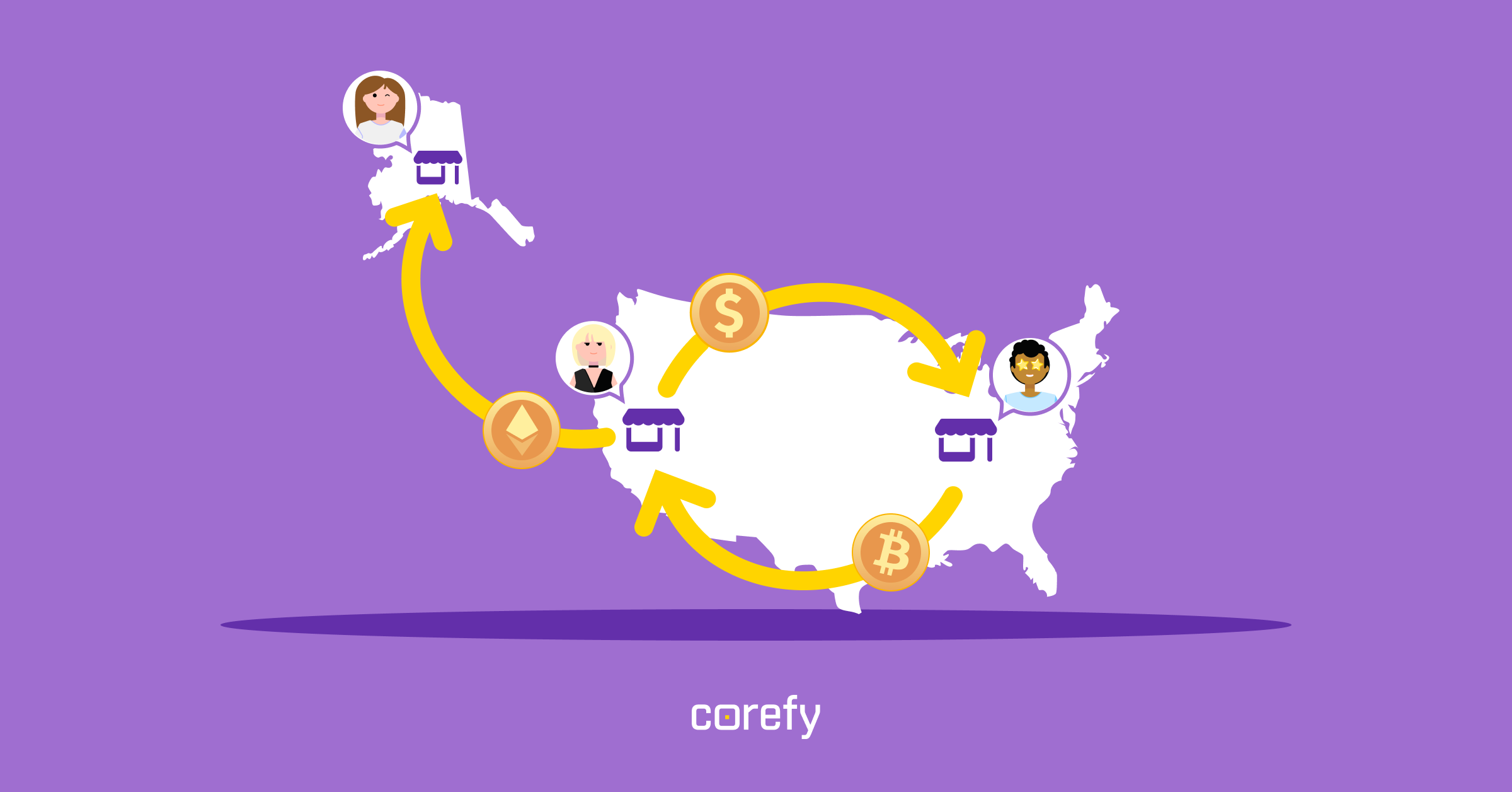USA B2B payment method preferences overview